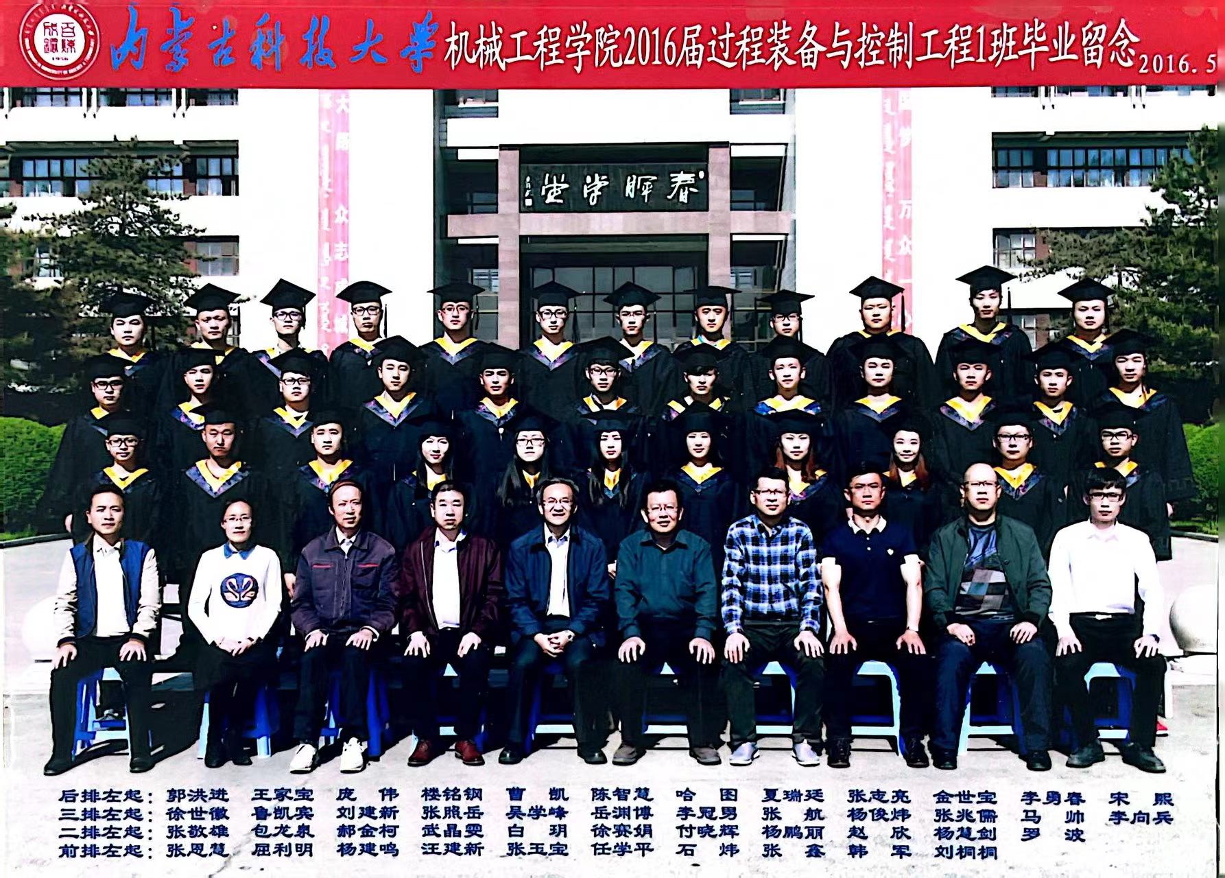 beat365正版2016届过程装备与控制工程1班